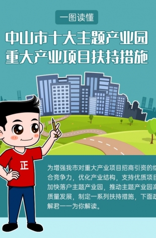 最高獎(jiǎng)勵(lì)20億元！十大主題產(chǎn)業(yè)園扶持措施解讀來了！