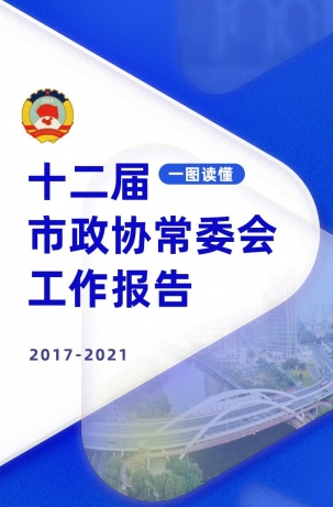 一圖讀懂｜十二屆市政協(xié)常委會工作報(bào)告